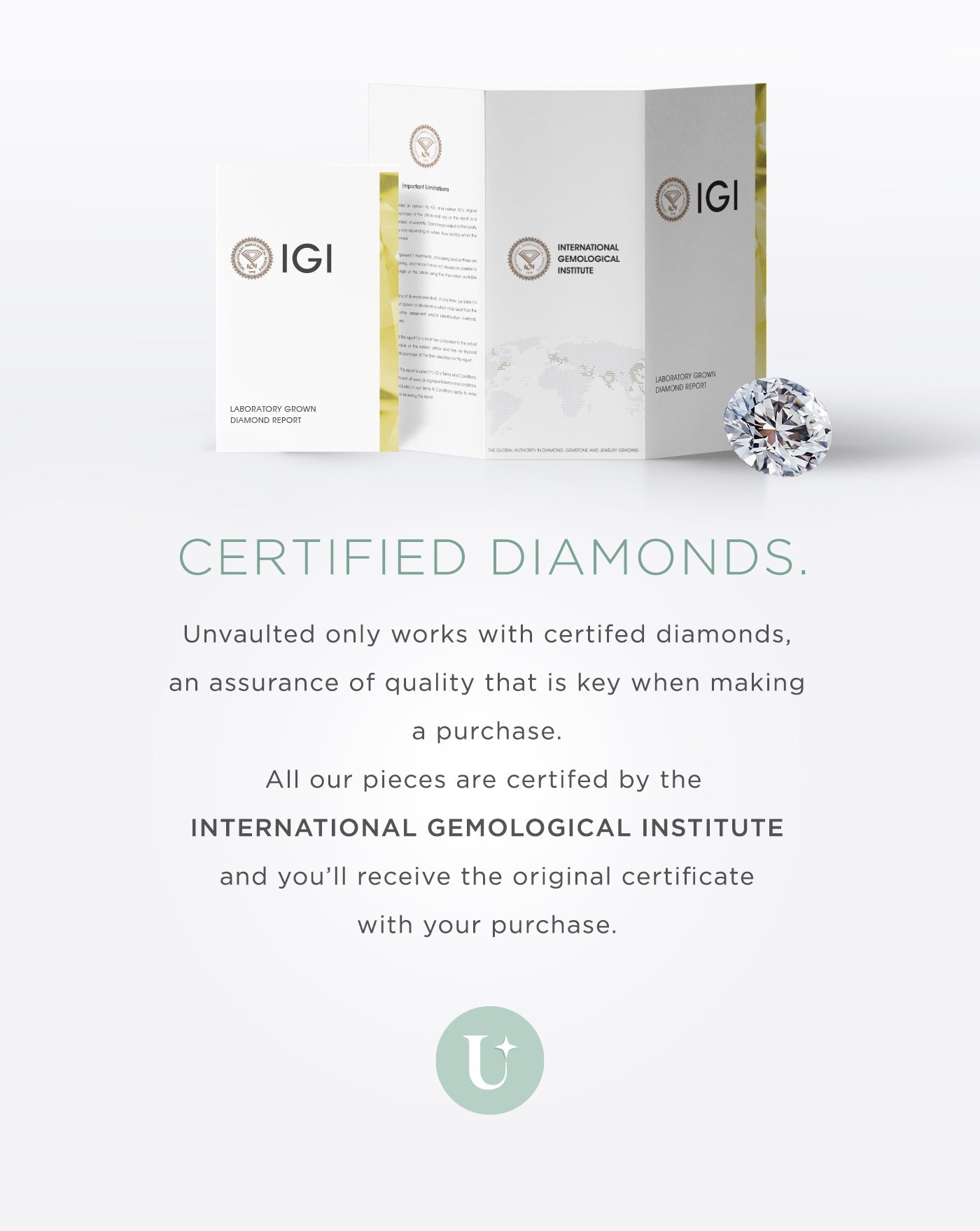 Pear Cut Ring | 1 ct LAB Diamond