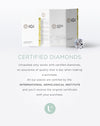 Pear Cut Ring | 1 ct LAB Diamond