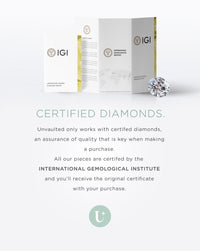 Pear Cut Ring | 1 ct LAB Diamond