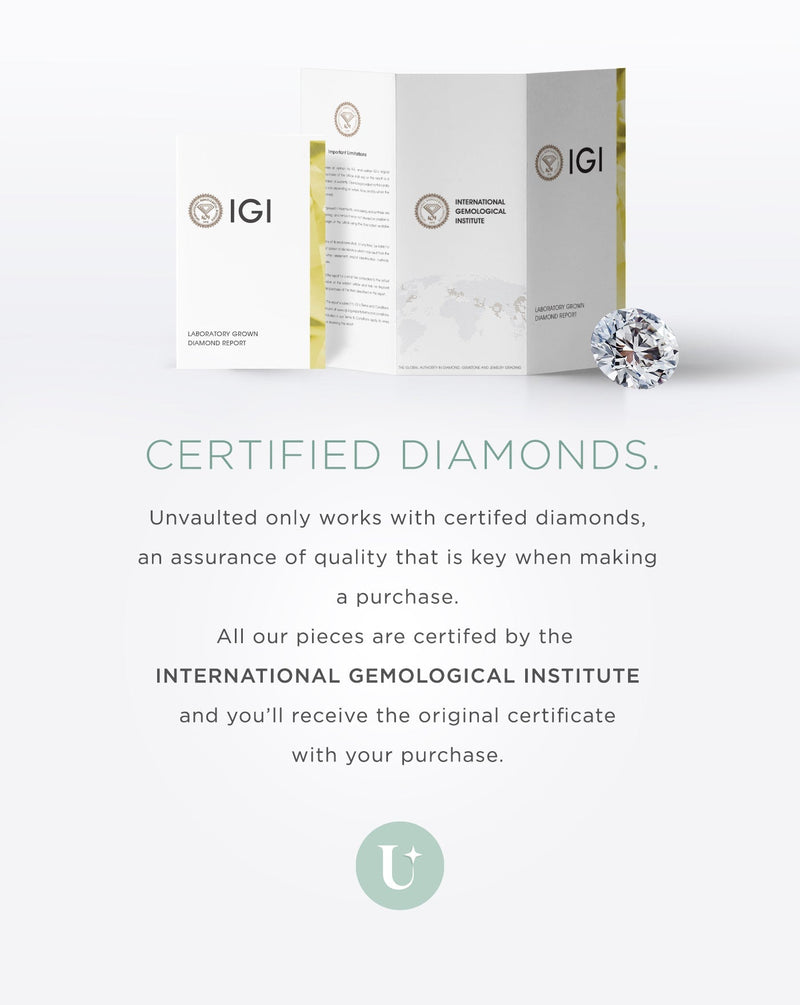 Pear Cut Ring | 1 ct LAB Diamond